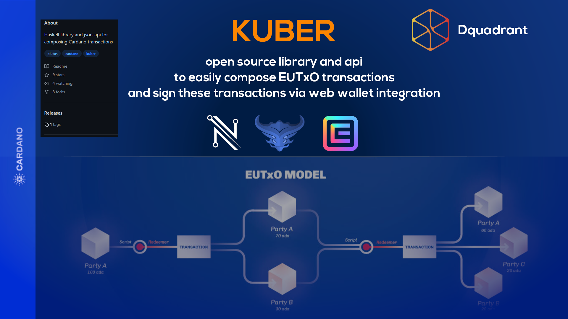 Kuber-release-2.1.0-is out