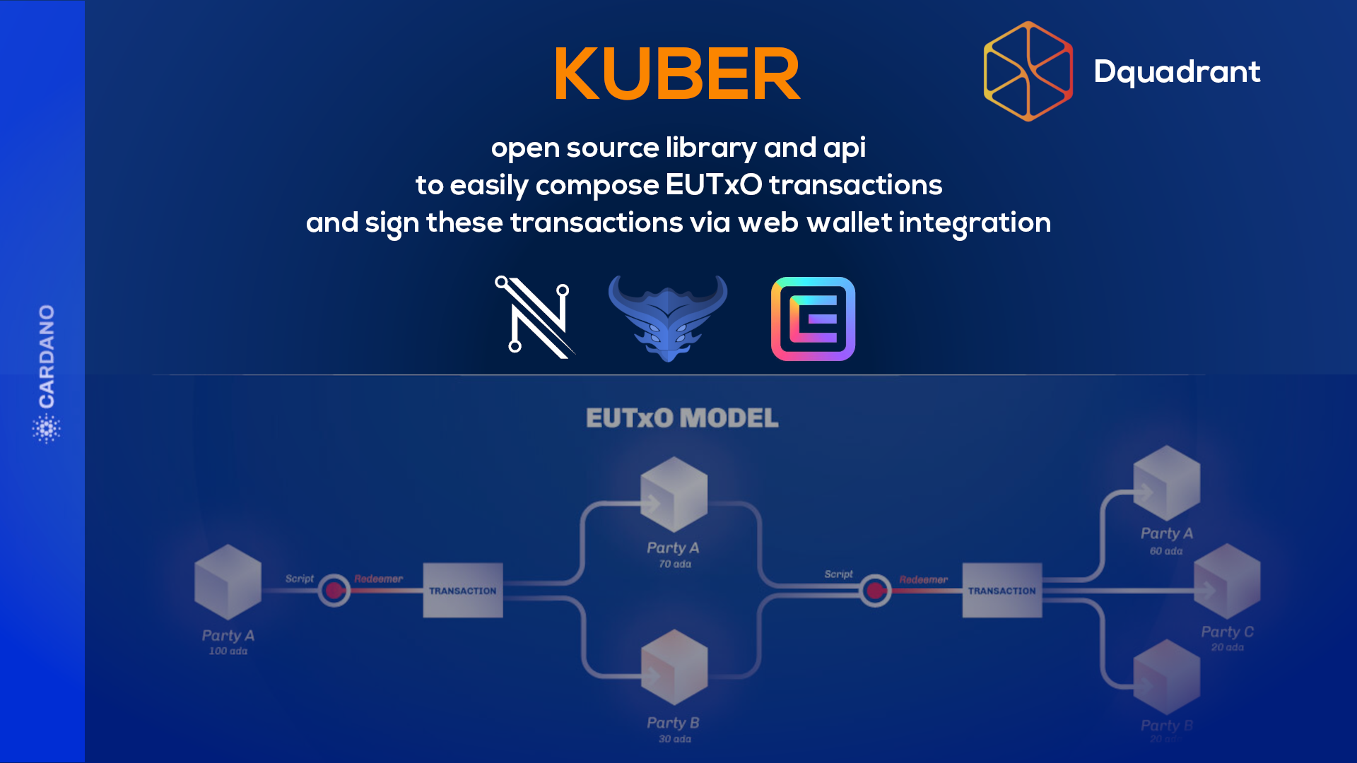 Kuber open source library and api for Cardano