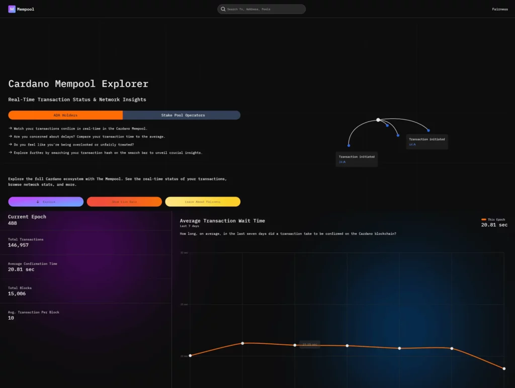 Mempool Explorer